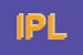 Logo di IPLOM SPA