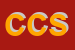 Logo di COMITAL COFRESCO SPA
