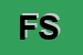 Logo di FINCO SRL