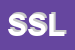 Logo di SUNECO SRL IN LIQUIDAZIONE