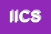Logo di ICS INDUSTRIA CHIMICA SUBALPINA SPA