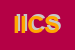 Logo di ICS INDUSTRIA CHIMICA SUBALPINA SPA