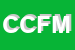 Logo di CFM CO FARMACEUTICA MILANESE SPA