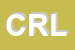 Logo di CLINTRIALS RESEARCH LTD
