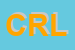 Logo di CLINTRIALS RESEARCH LTD