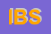 Logo di ICN BIOMEDICALS SRL