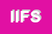 Logo di IPFI INDUSTRIA FARMACEUTICA SRL