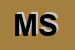 Logo di MEDIMAR SAS