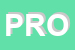 Logo di PROMEFARM (SRL)