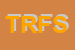 Logo di TRUFFINI E REGGE-FARMACEUTICI SRL