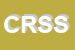 Logo di CHRISTIAN ROS S SRL