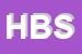 Logo di HOLOS BEAUTY SRL