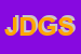 Logo di JEU DES GARCONS SRL