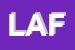 Logo di LAFRA SAS