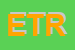 Logo di ETRO