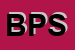 Logo di BIESTERFELD -POLYBASS SRL