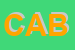 Logo di CABOSNC