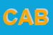 Logo di CABOSNC