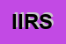 Logo di IRS INDUSTRIE RIUNITE SPALMATI SRL