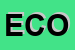 Logo di ECOTECH SRL