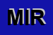 Logo di MIROS (SRL)