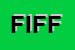 Logo di F2 INCISOR DI FRAGOLA F
