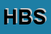 Logo di HAEMOPHARM BIOFLUIDS SRL