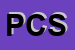 Logo di PG CHEM SRL
