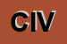 Logo di CIV (SRL)