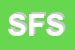 Logo di SCAC FONDAZIONI SRL