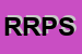 Logo di RPS RAPPRESENTANZE PRODOTTI SIDERURGICI SRL