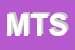 Logo di MTS