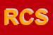 Logo di RWAGNER e C SPA