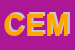 Logo di CEMM SAS