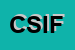 Logo di CITITRUST SPA ISTITUTO FIDUCIARIO