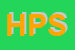 Logo di HTP PROMOTION SRL