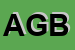 Logo di ALSER DI GRIECO BERNARDINO