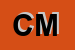 Logo di CM