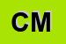 Logo di CM