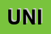 Logo di UNITECNO SPA