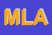 Logo di MALDINI LUCA ATTILIO