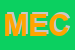 Logo di MECOM