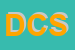 Logo di DM e C SRL