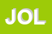Logo di JOLBONDER