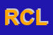 Logo di RIV-MET DI CARGNELUTTI LUCIANO