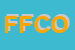 Logo di FONTANA FELICE CLAUDIO OFFICINA MECCANICA