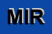 Logo di MIRMU