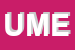 Logo di UMEA