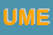 Logo di UMEA