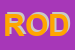 Logo di RODOLFI